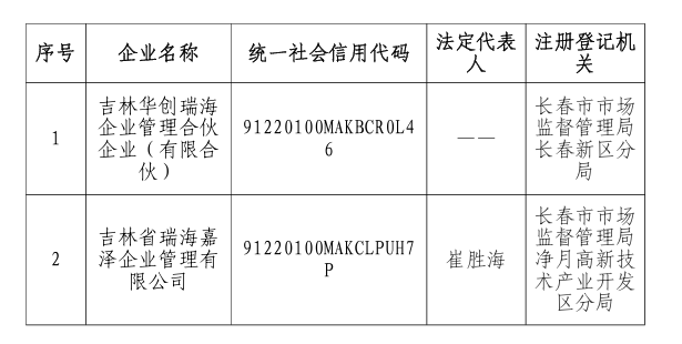 image.png 人生就是搏·(中国区)官方网站
